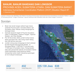 LAPORAN SITUASI PENANGANAN DARURAT BENCANA SUMATERA – 2025